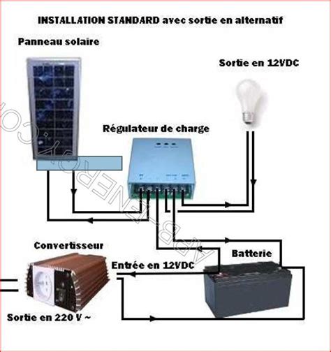 panneau solaire schéma|schéma de câblage panneau solaire.